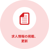 求人情報の掲載、更新