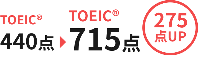 275点UP