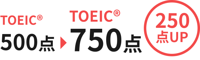 250点UP