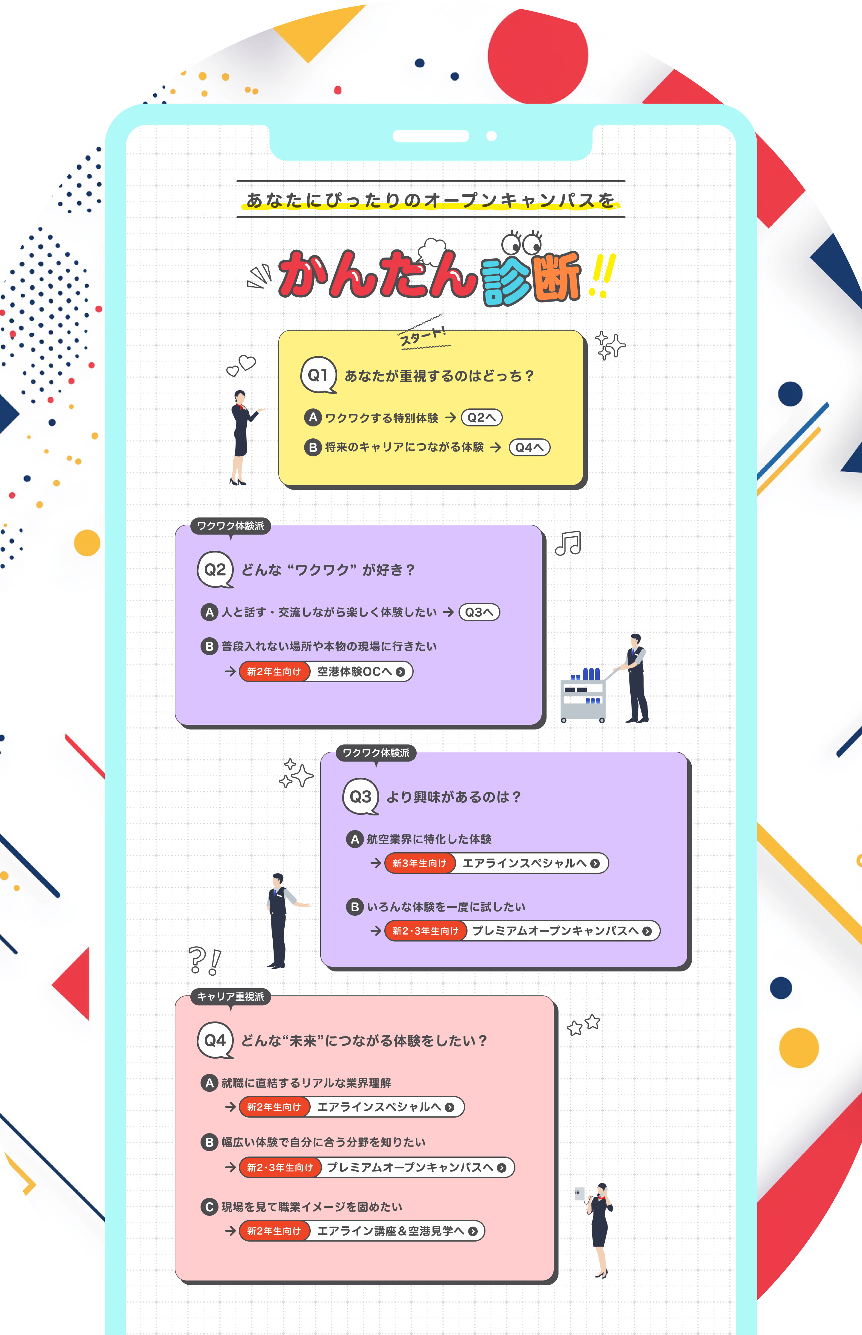 あなたにぴったりのオープンキャンパスをかんたん診断