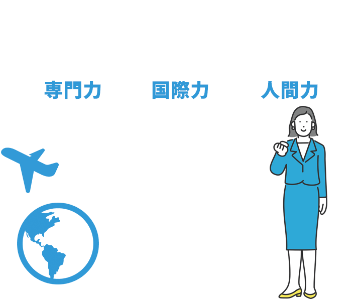 今後、専門力、国際力、人間力を持った人材が求められ続ける業界です！