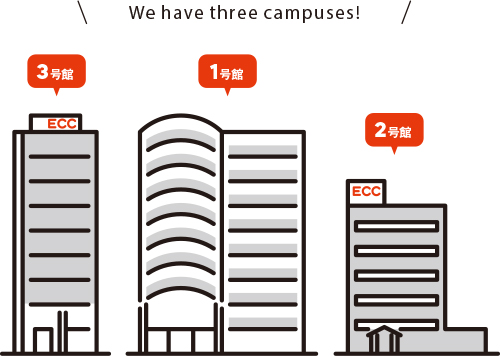 We have three campuses!