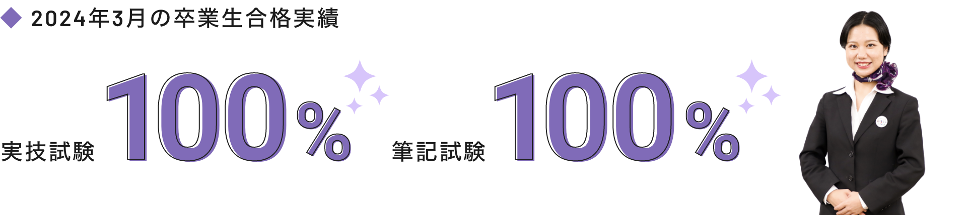 2023年3月の卒業生合格実績