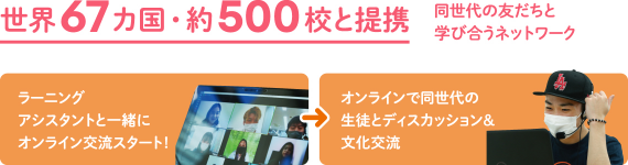 世界67カ国・約500校と提携