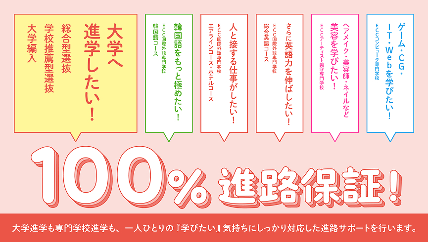 「あなたの好き」が高校の単位に。卒業というゴールと未来を支えます。