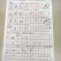 SIC表記の部屋から