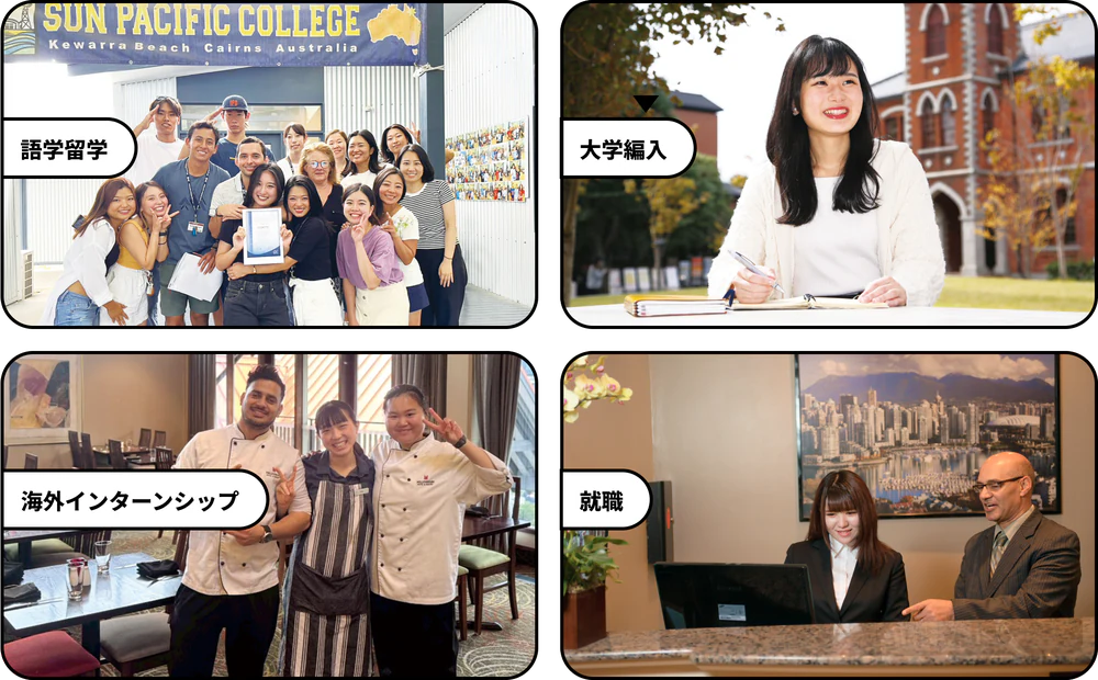 語学留学／大学編入／海外インターンシップ／就職
