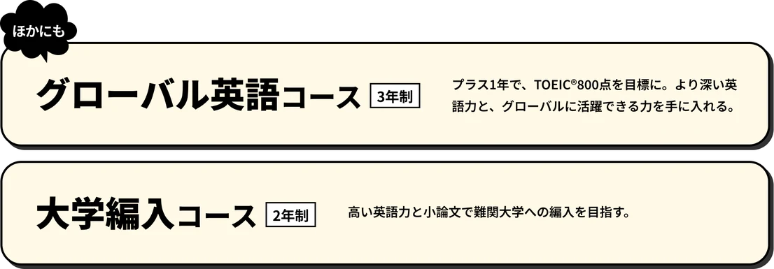 ほかにも グローバル英語コース（3年制）：プラス1年で、TOEIC®800点を目標に。より深い英語力と、グローバルに活躍できる力を手に入れる。大学編入コース（2年制）：高い英語力と小論文で難関大学への編入を目指す。