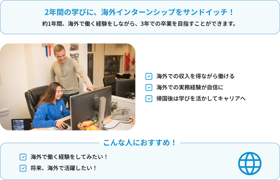 2年間の学びに、海外インターンシップをサンドイッチ！約1年間、海外で働く経験をしながら、3年での卒業を目指すことができます。海外での収入を得ながら働ける／海外での実務経験が自信に／帰国後は学びを活かしてキャリアへ。こんな人におすすめ！海外で働く経験をしてみたい！／将来、海外で活躍したい！