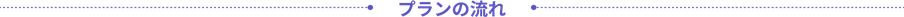 プランの流れ