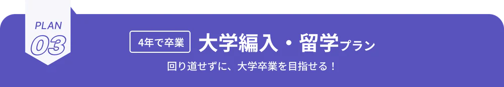 PLAN03 4年で卒業 大学編入・留学プラン 回り道せずに、大学卒業を目指せる！