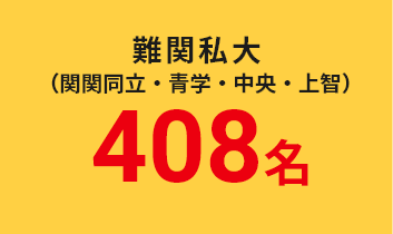 関関同立 362名