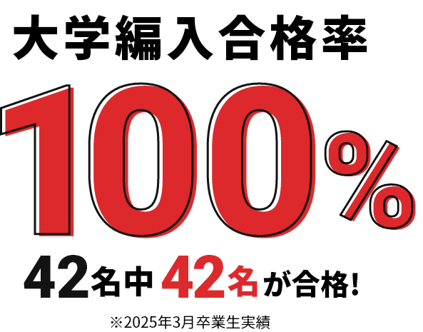 大学編入合格率 100% 40名中40名が合格！